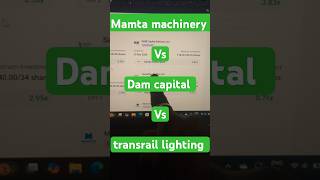 Mamta machinery vs Dam capital vs transrail lighting ipo comparison ⚡ shorts [upl. by Ydaf146]