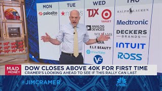 Jim Cramer looks ahead to see if this market rally can continue [upl. by Randee]