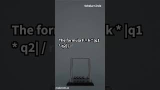 02 Understanding Coulombs Law The Force Between Two Point Charges Explained [upl. by Nelyak426]