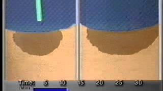 Saturated vs Unsaturated Soil Conditions [upl. by Rosenblum]