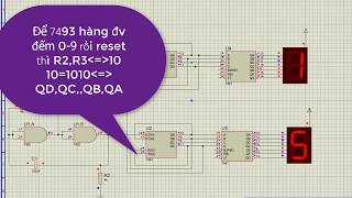 Mạch đếm từ 0 đến 29 trên PROTEUS IC 7400 IC7493 IC 7447 LED 7 THANH [upl. by Rozek]