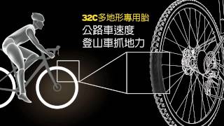 動。SPORTS ANYROAD 全地形運動健身跑車 全球首發 完整版 [upl. by Prowel]