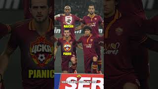 SQUAD AS ROMA SEASON 20132014 asroma bintangbola [upl. by Cotterell]