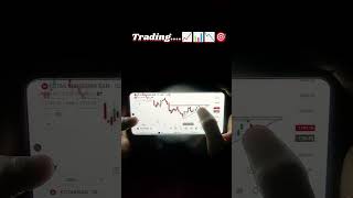 Triangle pattern trading stockmarket chartpattern tradingstrategy shorts shortsfeed tradeleo [upl. by Elleirad]