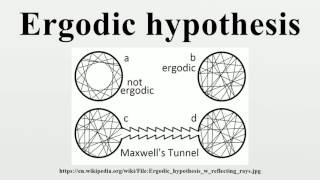 Ergodic hypothesis [upl. by Euv]