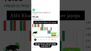 Vikas Proppant amp Granite Ltd stockmarket trading pennystocks [upl. by Osei581]