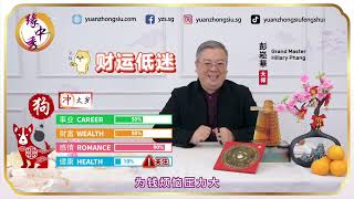 2024 Dog Zodiac Forecast 生肖属狗运程 by Grand Master Hillary Phang [upl. by Nnaid]