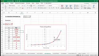 GRAFICAR FUNCIÓN EXPONENCIAL USANDO EXCEL [upl. by Carlson]