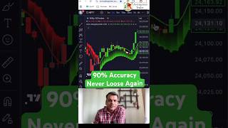 Most Accurate Indicator on TradingView 🔥 TradingTips Indicators TradingView shotrs [upl. by Etnauq372]