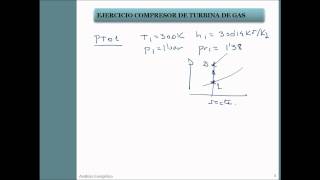 umh2229 201314 Lec002 Análisis Exergético 33 [upl. by Nnylrahc]