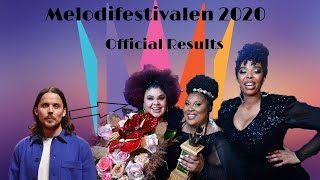 The Official Results from Melodifestivalen 2020 [upl. by Mcgaw]