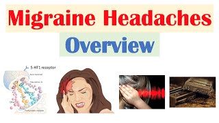 Migraine Headache Overview  Pathophysiology Triggers Phases Symptoms Diagnosis Treatment [upl. by Enyaw882]