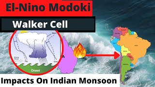 El Nino Modoki  Walker Cell  News Simplified  ForumIAS [upl. by Kennan]