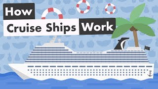 How Cruise Ships Work [upl. by Corinna373]