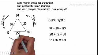 Cara Melihat Angka keberuntungan dari tanggal lahir [upl. by Drolyag]