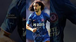 Cucurella kena karma setelah ejek Haaland [upl. by Zillah946]