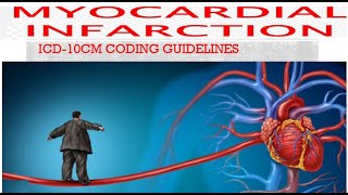 Myocardial Infarction ICD10CM Coding guidelines  TAMIL [upl. by Wil]