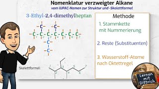 Nomenklatur Alkane Übung aus dem IUPACNamen die Struktur und Skelettformel zeichnen [upl. by Anerom]