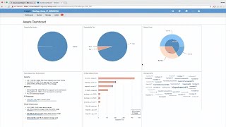 NetApp OnCommand Insight Monitoring and Troubleshooting with James Holden [upl. by Sandie430]