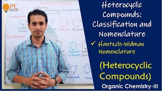 Heterocyclic compounds Classification amp Nomenclature  HantzschWidmen Nomenclature [upl. by Ayotac585]