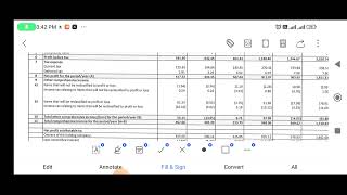 DABUR RESULTS Q2 202425 FMCG [upl. by Harikahs]