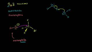 Sn2 Reactions [upl. by Euqinmod]