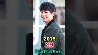 Reply 1988 20152024 cast Then and Now shorts beforeandafter Thenandnow kdrama [upl. by Venator60]