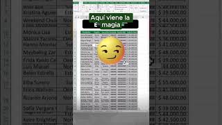 ✅ Ajusta las celdas automáticamente en Excel exceltips exceltutorial excel tutorial tips hack [upl. by Delores61]