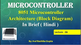 Lecture06MicrocontrollerHindi Brief Architecture Block Diagram Of 8051 Microcontroller [upl. by Nuahsar]