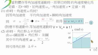 物理教學影片內容講解等角加速度 [upl. by Fritts]