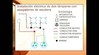 I E Dos Apagadores De Escalera Con Dos Lamparas [upl. by Light]