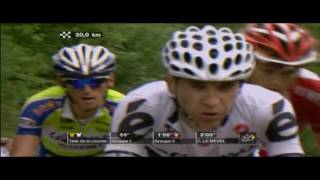 Cycling Tour de France 2009 Part 6 [upl. by Cailly]