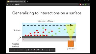 Bioanalytical Chemistry Lecture 1 Introduction to Chromatography [upl. by Bechler]