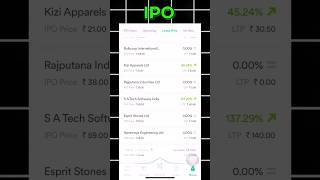 IPO से पैसा Double ipo sharemarket [upl. by Stoddard452]