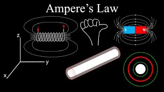 Amperes Law Solenoids Superposition Maxwells Addition  Physics [upl. by Gasper]