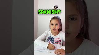 Aprender idiomasAprender ItalianoAprender FrancésAprender InglésLearn spanishImparare spagnolo [upl. by Daven]