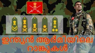 Indian Army Ranks  Part 1 Malayalam  ഇന്ത്യൻ ആർമിയിലെ റാങ്കുകൾ [upl. by Adamson496]