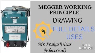 MEGGER WORKING PRINCIPLE WITH DIAGRAM AND USESelectrical electrician viralvideo viralvideos [upl. by Atrice]