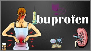 Ibuprofen BRUFEN  Uses Mechanism Of Action Administration Adverse Effects [upl. by Odella794]