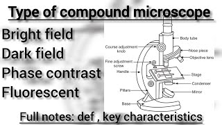 bright field and dark field microscopyphase contrast and fluorescence microscopy [upl. by Amlas]