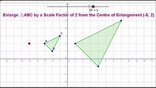 How to Enlarge with a Positive Scale Factor [upl. by Enelhtak]