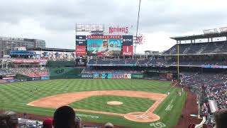 Washington Nationals Starting Lineup for game of 812021 [upl. by Mazonson]