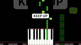 Keep up I’m too fast Piano Tutorial TikTok [upl. by Pietrek584]