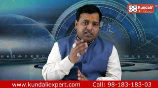 5 Major Prediction for JanFeb 2024 By Astrologer K M Sinha [upl. by Ellasal]