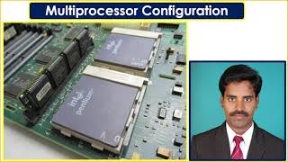 Multiprocessor configuration coprocessor closely coupled and loosely coupled configuration [upl. by Rendrag]