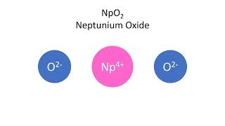 Neptunium Oxide NpO2 [upl. by Adiell]