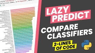 How to compare machine learning classifiers in 2 lines of code lazypredict Python library [upl. by Welcome]