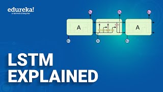 LSTM Explained  Introduction to LSTM  Deep Learning Training  Edureka Rewind [upl. by Geoffrey]