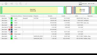 Montar automaticamente particiones en linux [upl. by Weylin708]