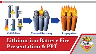 Lithium Ion Battery Fire Presentation  The Continuing Challenge [upl. by Jahdiel]